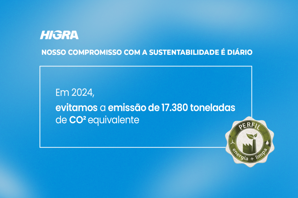 HIGRA recebe certificado Perfil Energia + Limpa 1 HIGRA recebe certificado Perfil Energia + Limpa HIGRA recebe certificado perfil energia mais limpa