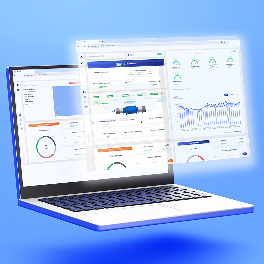 Soluções TurnKey HIGRA 6 Soluções TurnKey HIGRA Comissionamento Soluções TurnKey HIGRA