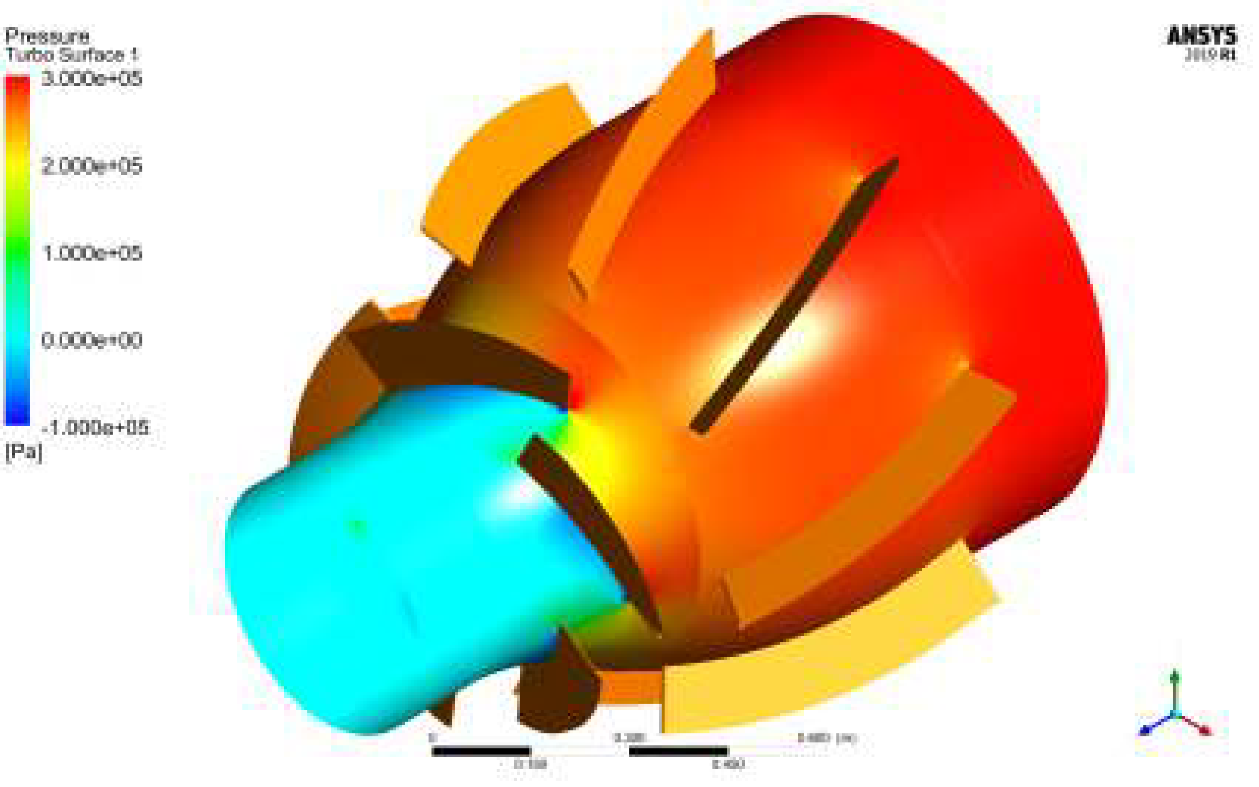 Turbogerador Anfíbio 13 Turbogerador Anfíbio Simulação CFD de escoamento na turbina do TGA HIGRA